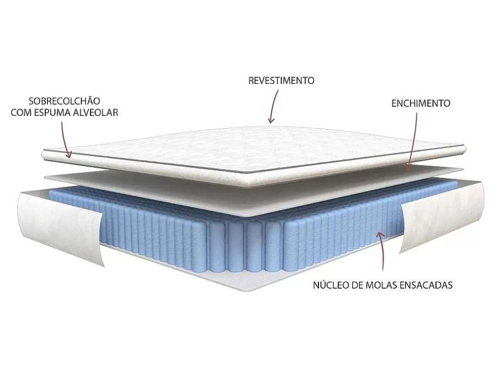 DREAMEA Conjunto Sommier + Colchão Molas Ensacadas Sobrecolchão Integrado American Dream Da - 140 X 190 Cm* Conjunto Colchão E Sommier