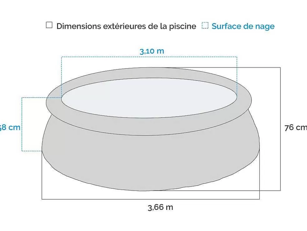 Intex 28132Np - Piscina Redonda Easy Set Com Bomba Filtro, 366X76 Cm* Piscina